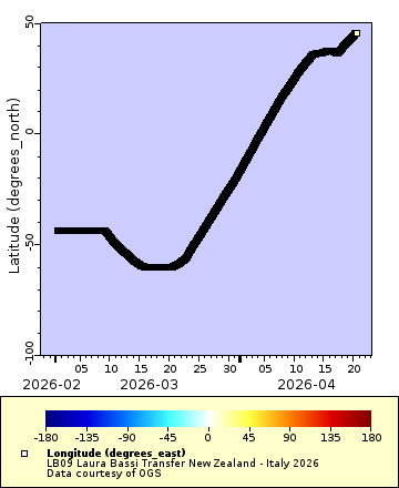 [The graph you specified. Please be patient.]